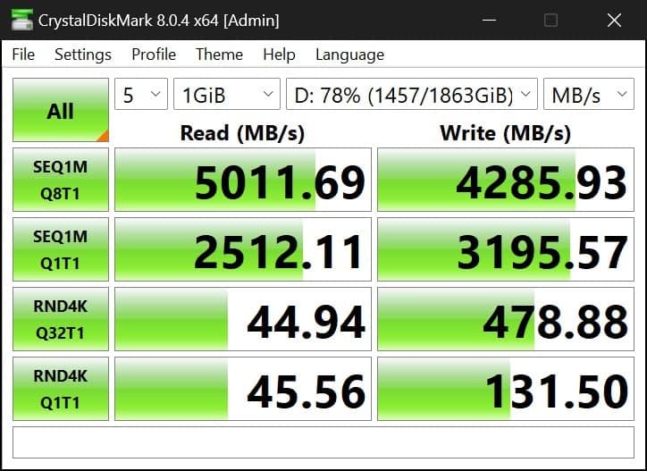 2TB Crucial P3 Plus M.2 NVME (PCIe 4.0 x4)