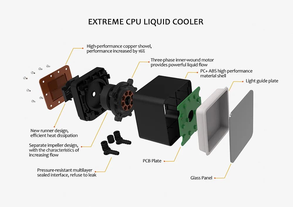 Raidmax Tornado LC240 ARGB AIO Cooler and Raidmax Vortex 700w PSU(OEM) Combo Deal!