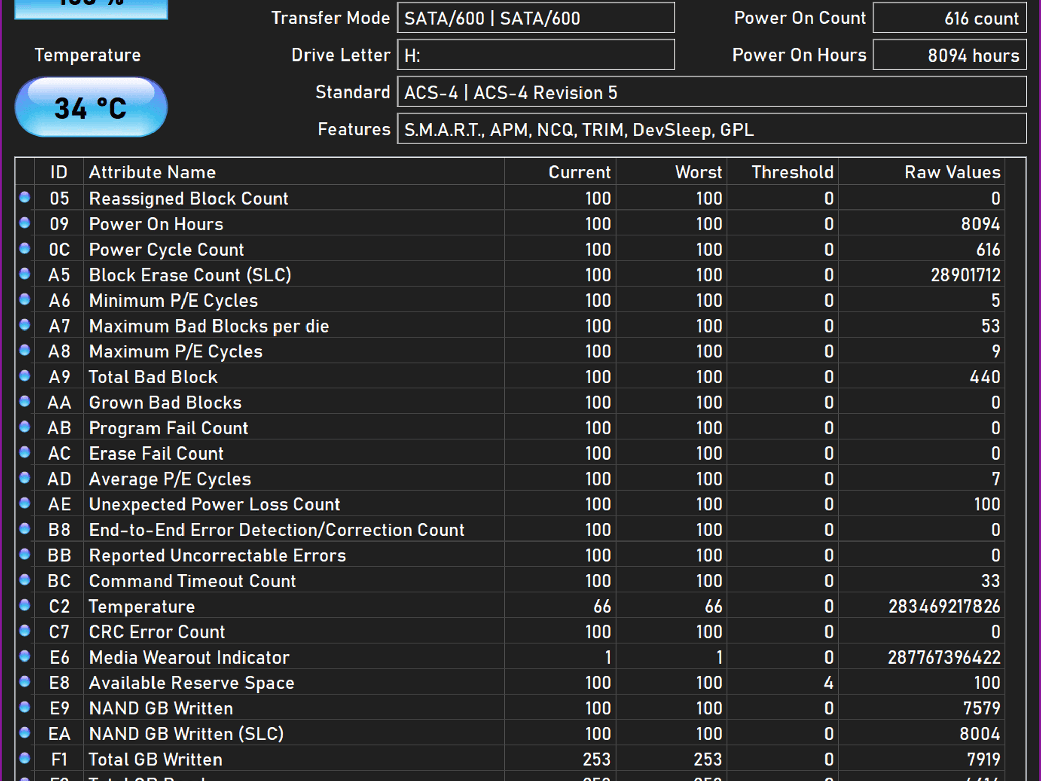 WD Blue 1TB SATAIII M.2 2280 SSD (With Silverstone MS09 M.2 SATA To 10Gbps USB3.1 Enclosure)