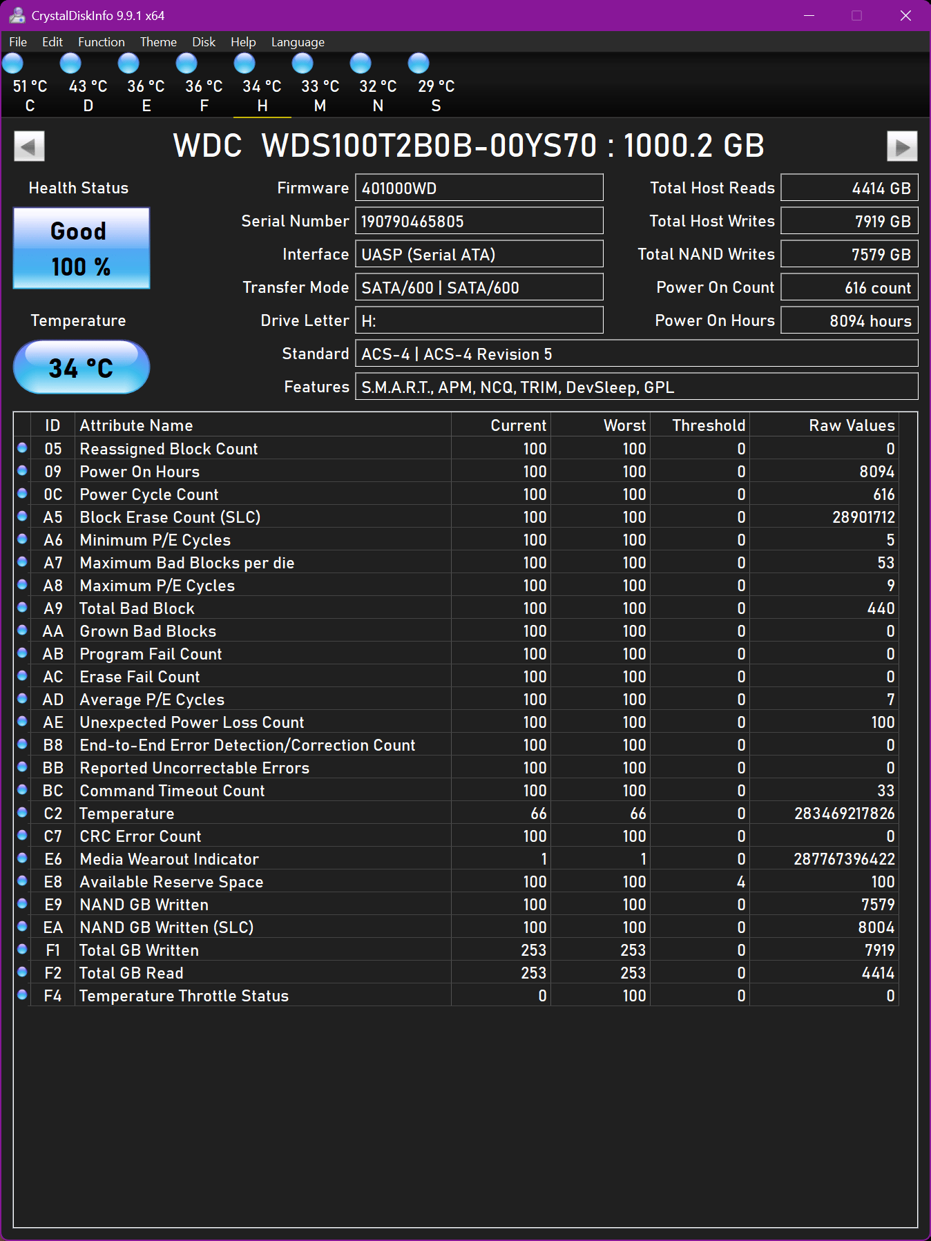 WD Blue 1TB SATAIII M.2 2280 SSD (With Silverstone MS09 M.2 SATA To 10Gbps USB3.1 Enclosure)