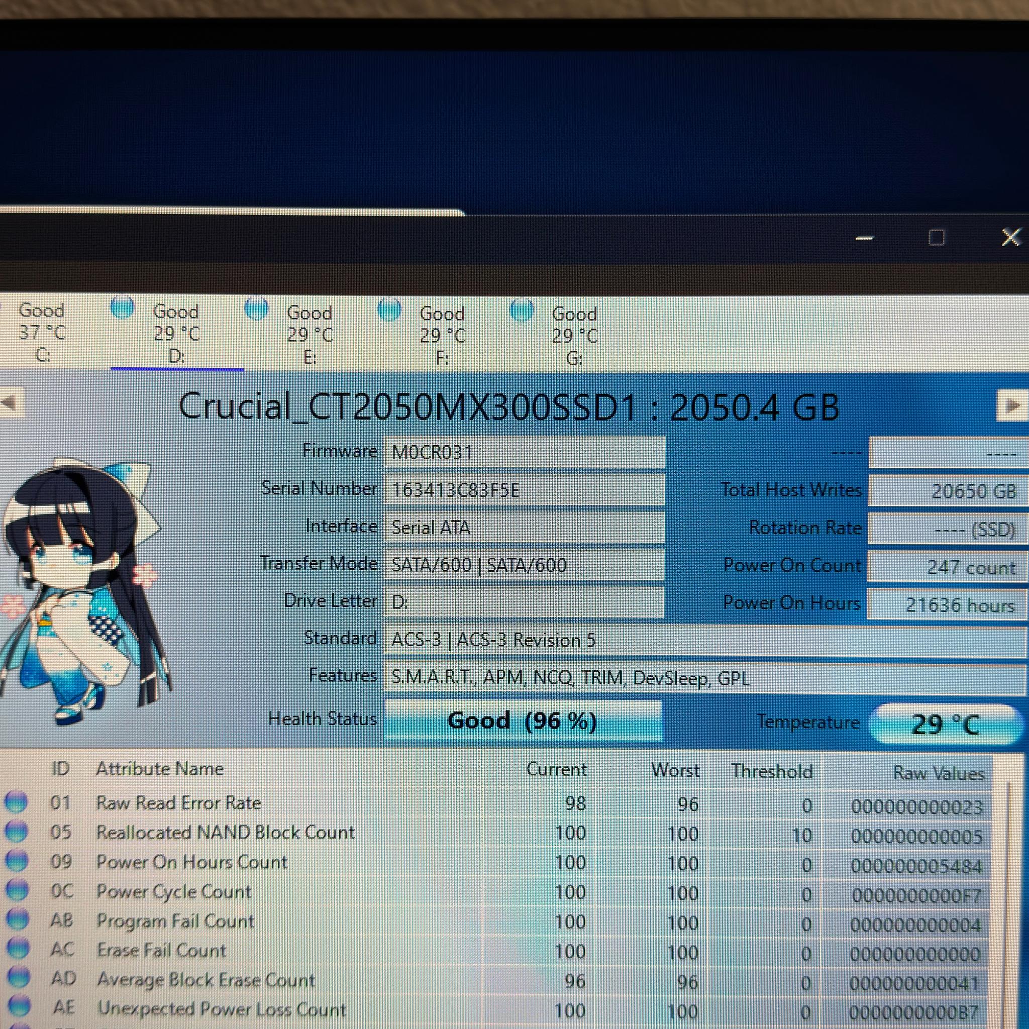 2TB Crucial SATA SSD