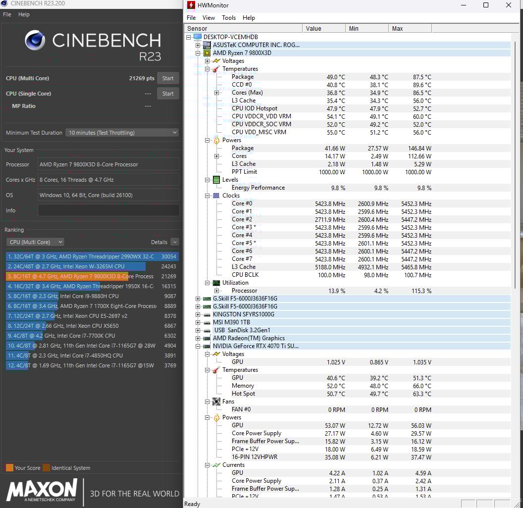 Tower 250|ROG Strix B650-I|9800X3D|32GB 6000Mts|2TB|4070Ti Super