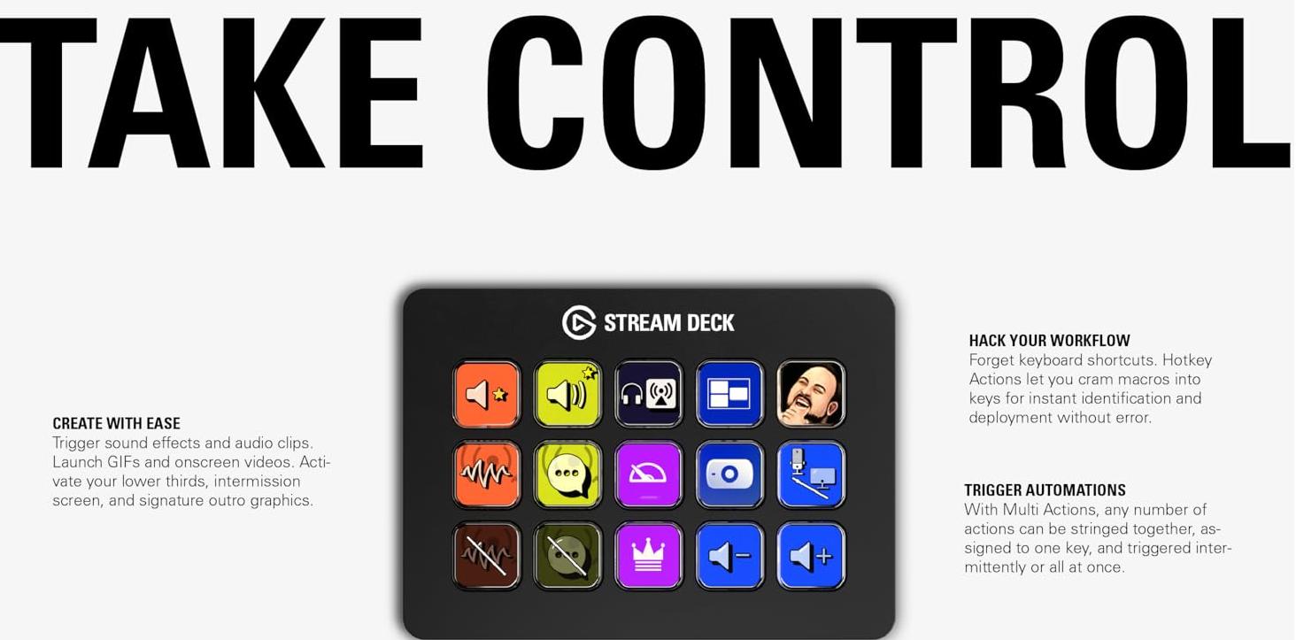 BNIB Elgato Stream Deck MK.2 – Studio Controller