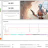 Death Knight Gaming PC - Hyte Y70 - Nvidia 5070 + Ryzen 9600X (excluding figurine)