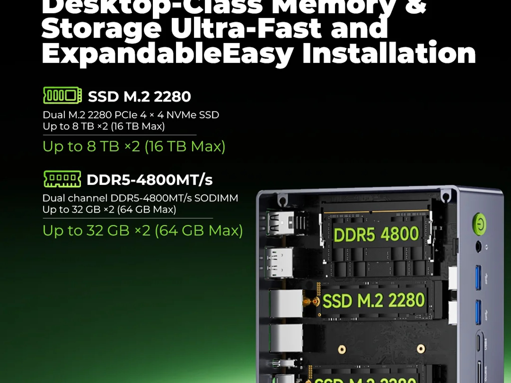 Ryzen 7 PRO 6850U + 32GB DDR5 + 1TB SSD GMKtec NucBox M7 Ultra Mini PC