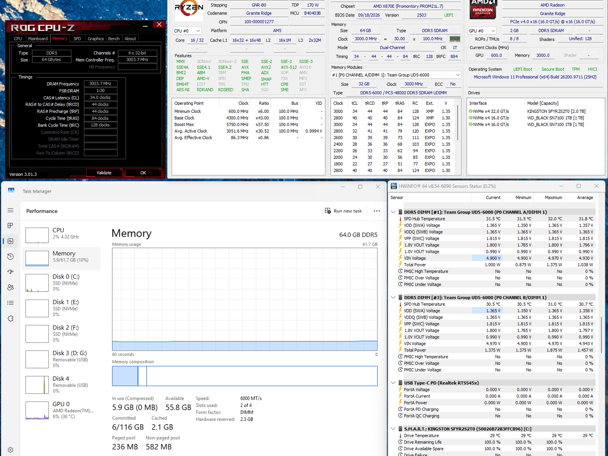 TEAMGROUP T-CREATE EXPERT DDR5 64GB kit (Memory)