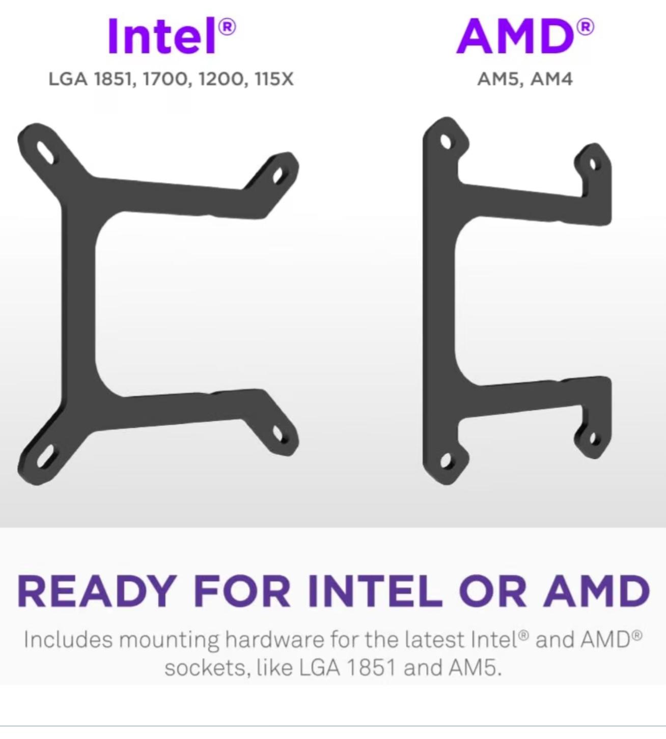 NZXT Kraken Core 240 RGB