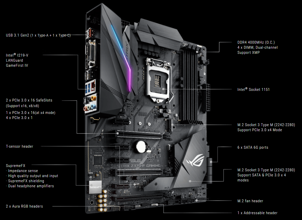 NEW Asus ROG STRIX Z370-F GAMING ATX LGA1151 Motherboard (Intel 8th & 9th Gen CPUs)