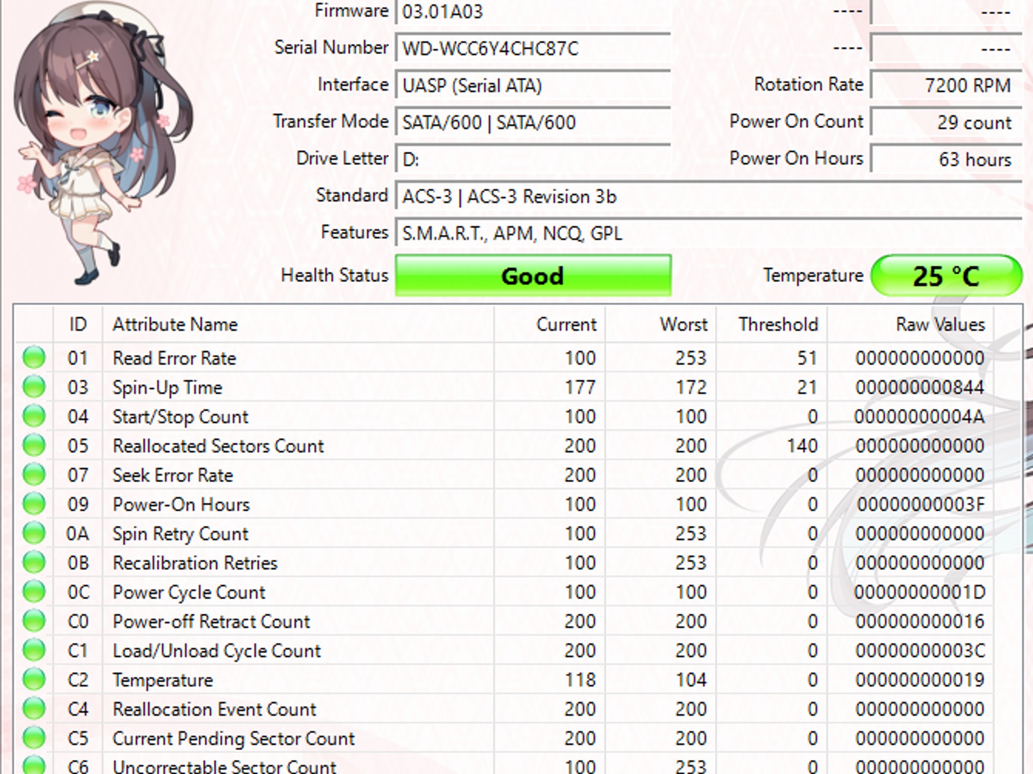 WD Blue 1TB 7200RPM SATA Hard Drive | Only 63 Power-On Hours