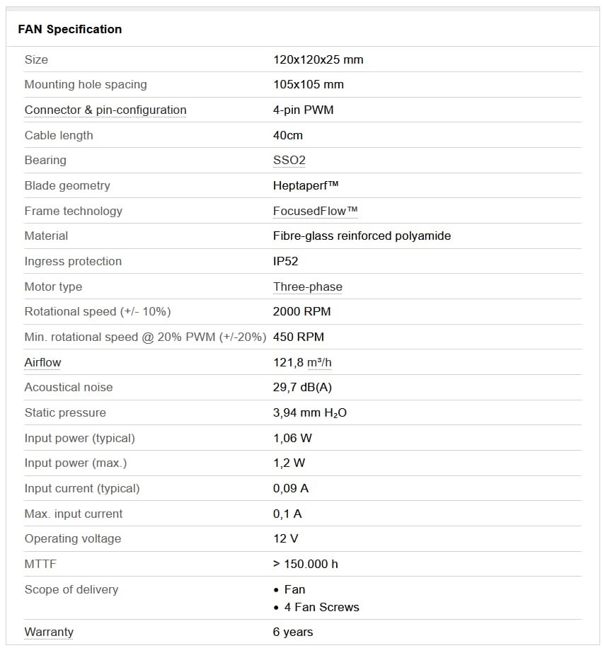 Pair of Noctua Cooling 120MM NF-F12 iPPC 2000 PWM Fans