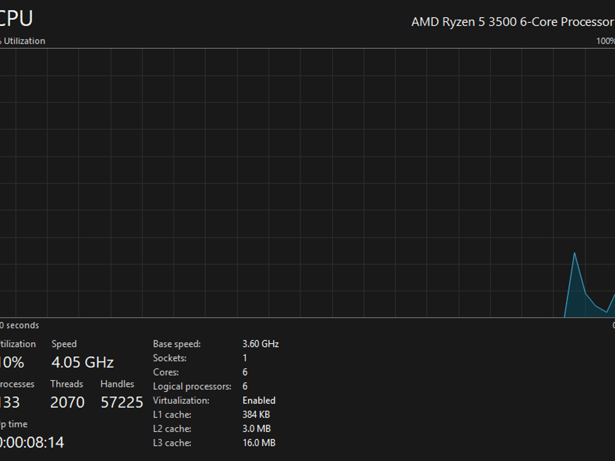 High FPS Gaming PC | RTX 4060 OC | Ryzen 5 3500 | 16GB RAM | RGB | Windows 11 Pro