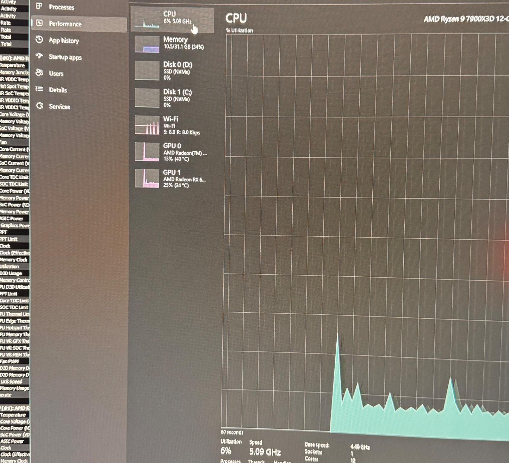 Ryzen AMD 7900X3D