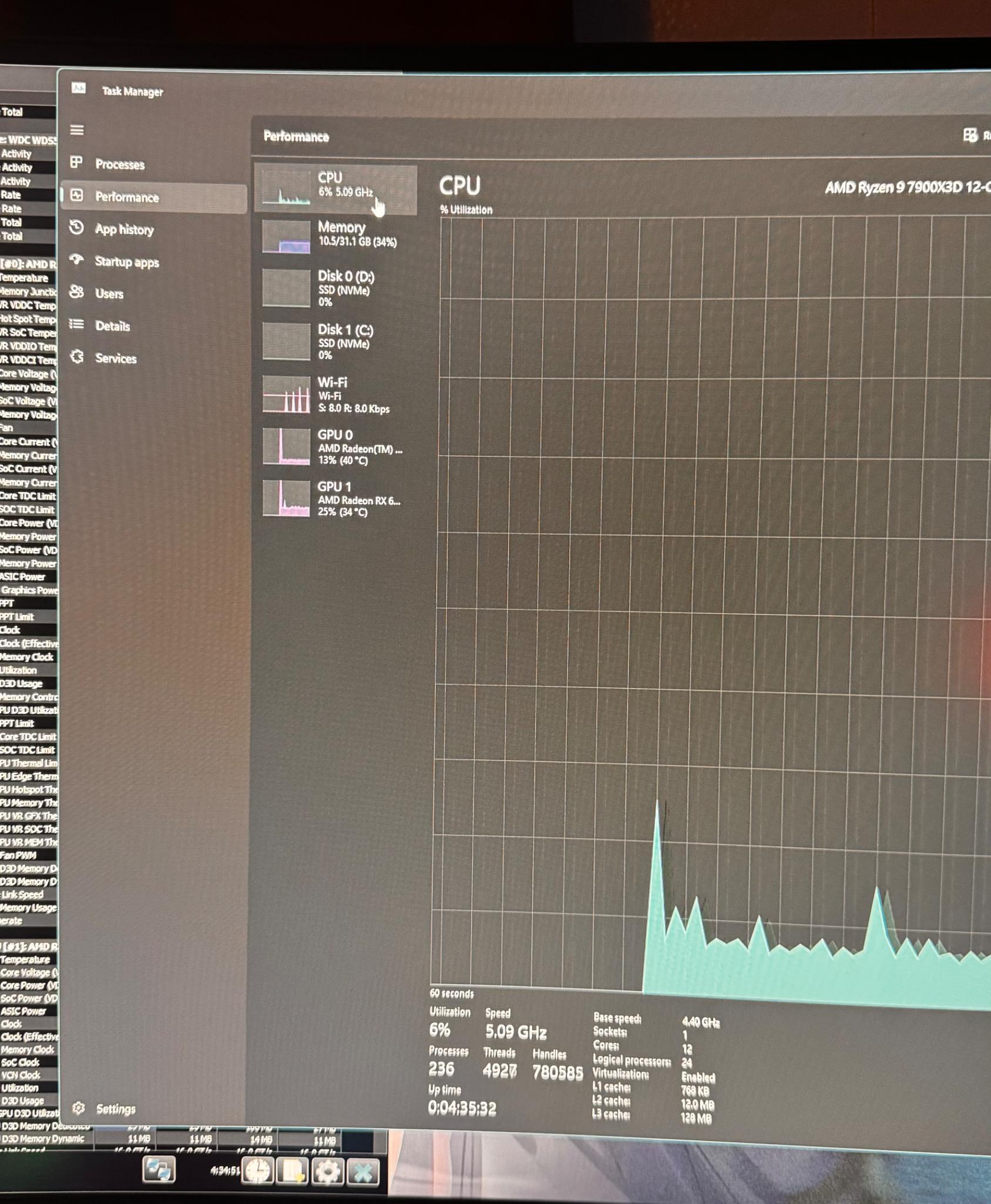 Ryzen AMD 7900X3D