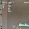 Ryzen AMD 7900X3D