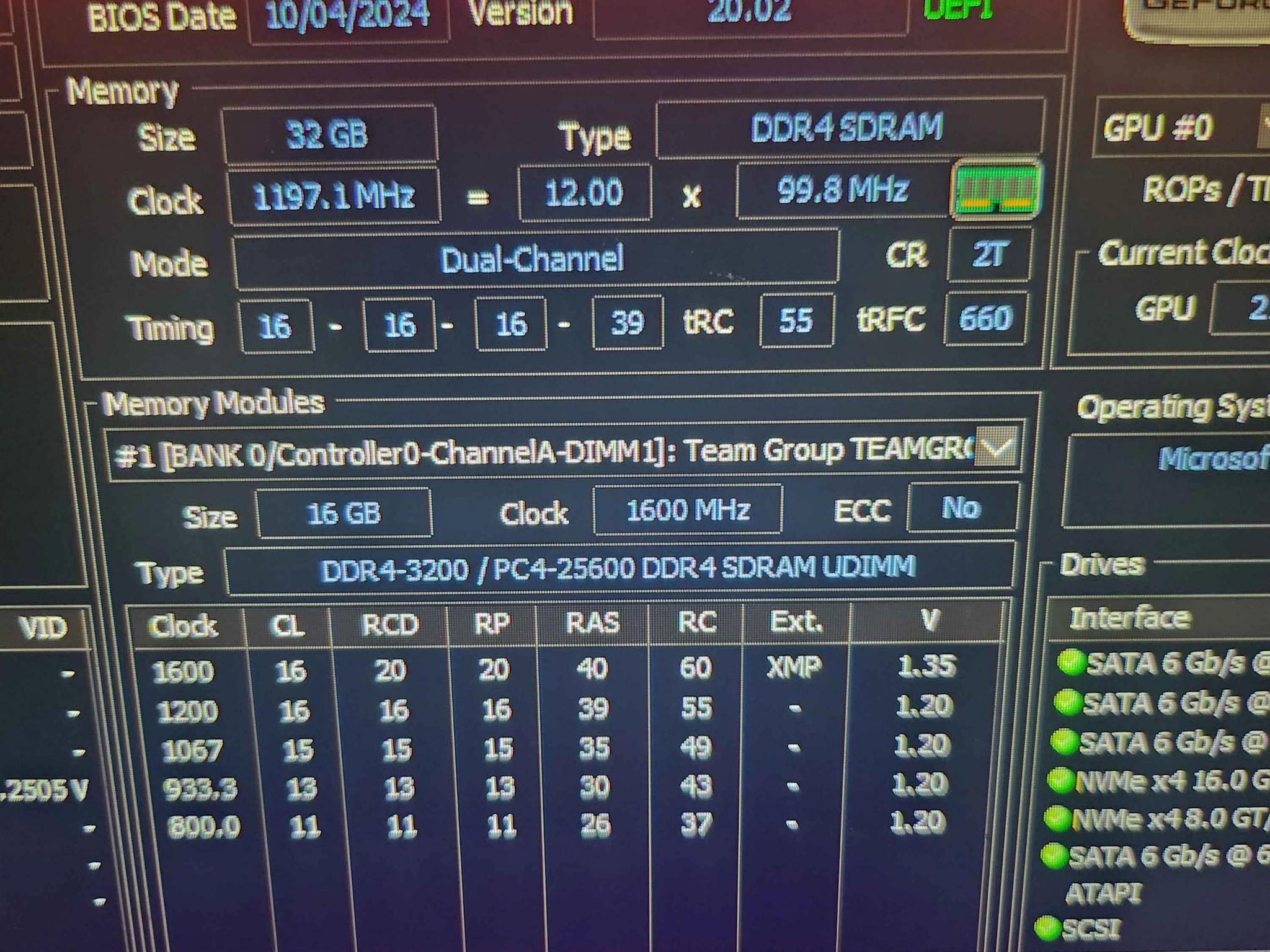 Z690 ASRock PG Riptide D4 with CPU Cooler and Ram