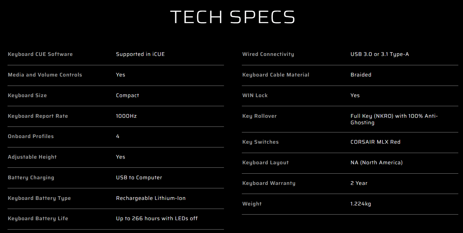 Corsair K65 Wireless Mechanical 75% RGB Gaming Keyboard