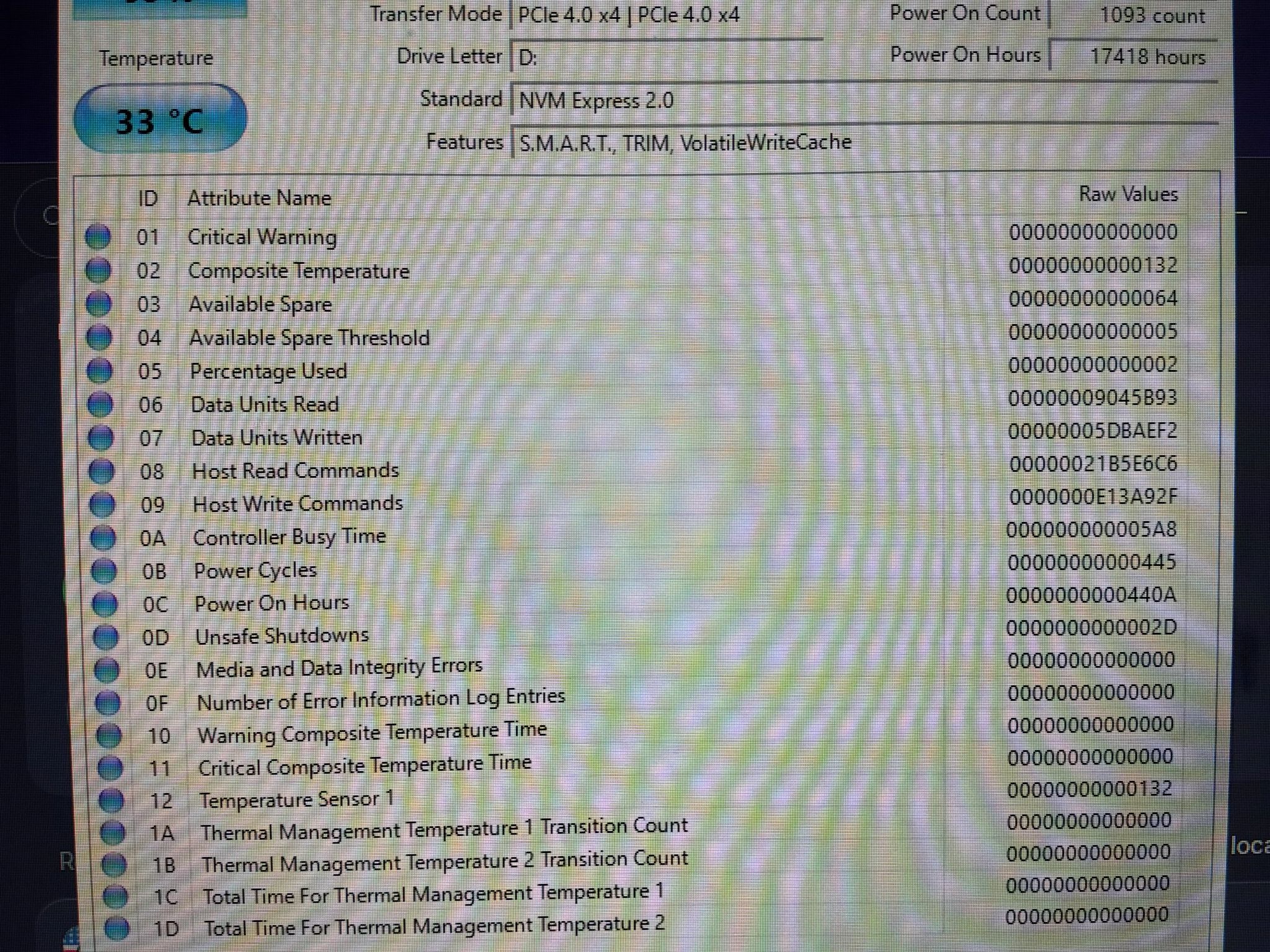 Crucial T500 2TB PCIe Gen4 NVMe W/Heatsink