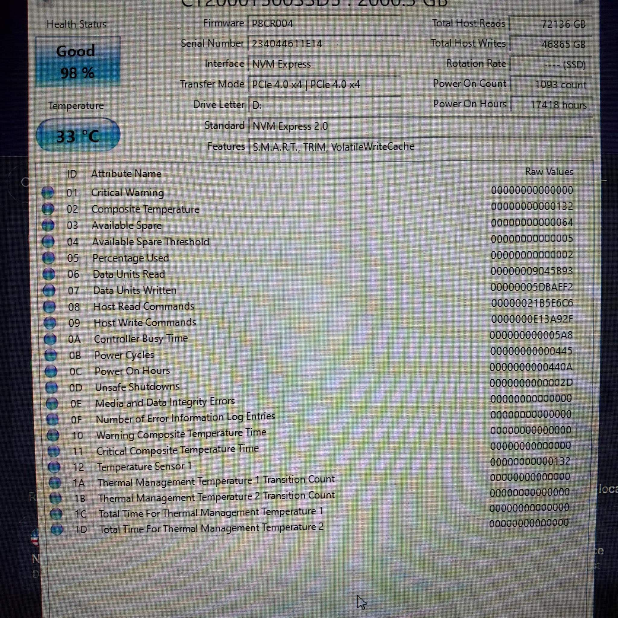 Crucial T500 2TB PCIe Gen4 NVMe W/Heatsink