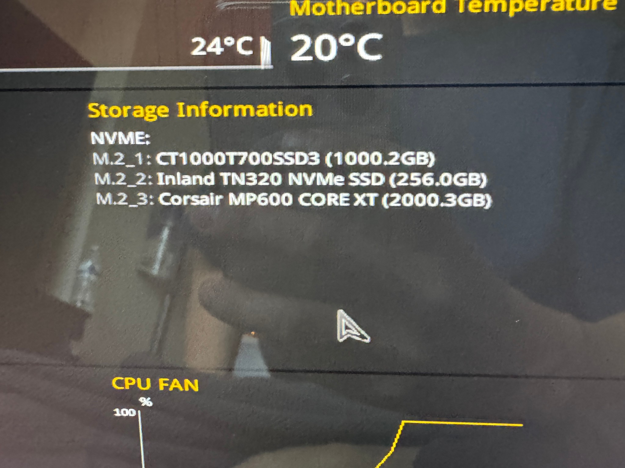 Inland TN320 NVMe m.2 SSD (256.0GB)