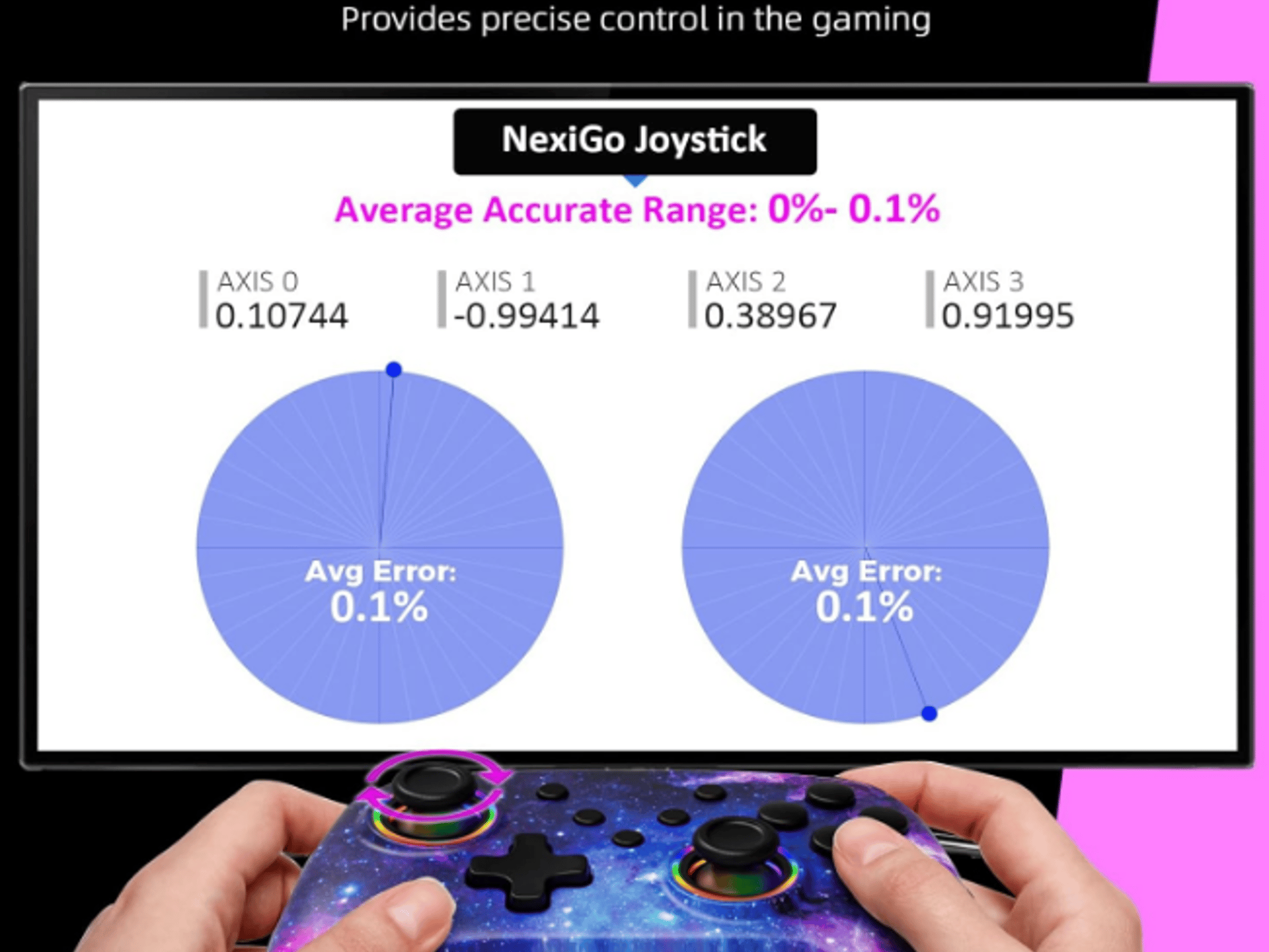 NexiGo NS32 Wireless Controller (Cosmic Nebula) + EasySMX X05 Gaming Controller (Lime) Bundle