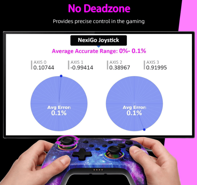NexiGo NS32 Wireless Controller (Cosmic Nebula) + EasySMX X05 Gaming Controller (Lime) Bundle