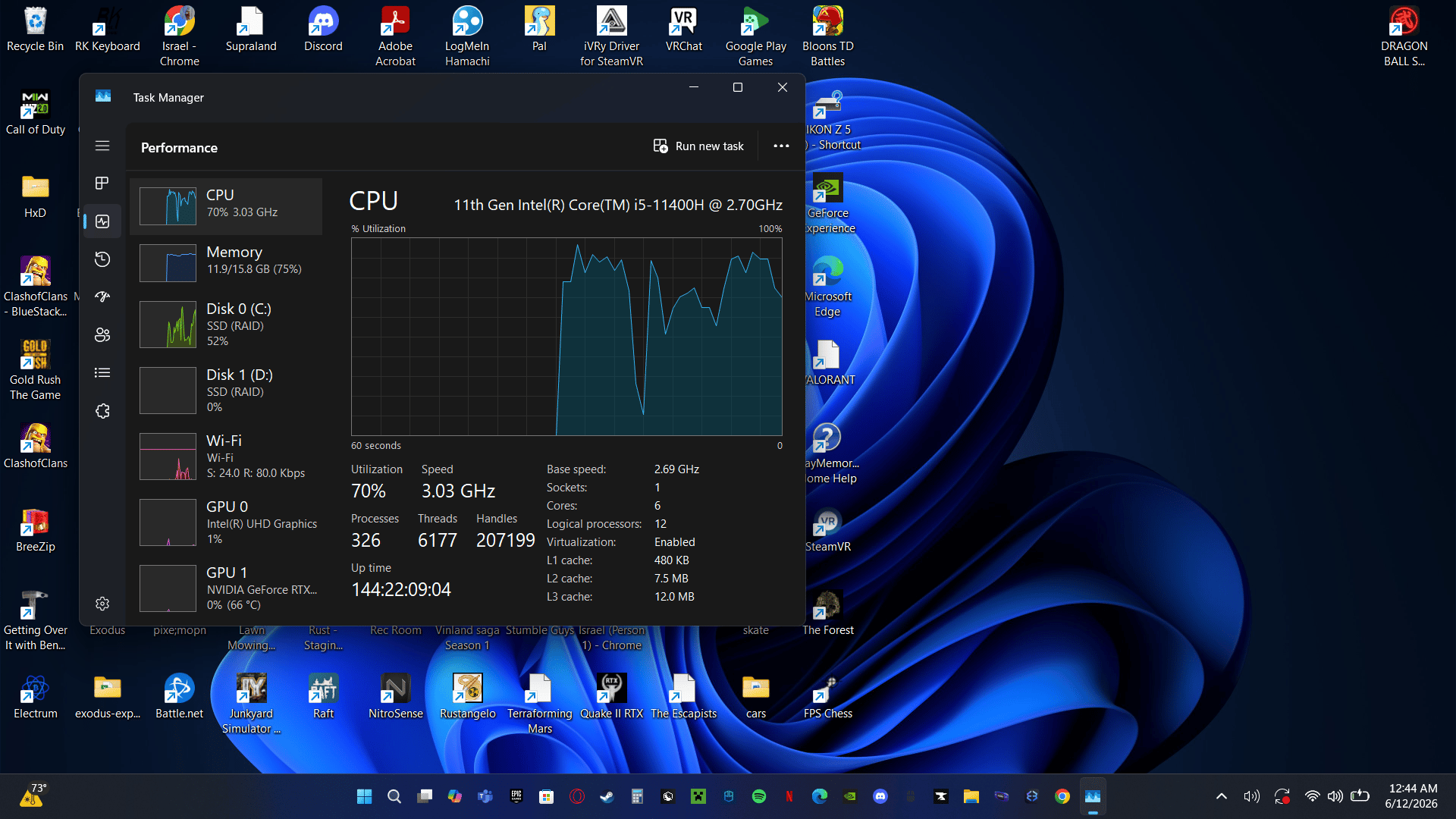 Acer nitro 5 (RTX 3050 TI6