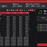 AMD Ryzen 7 5800XT
