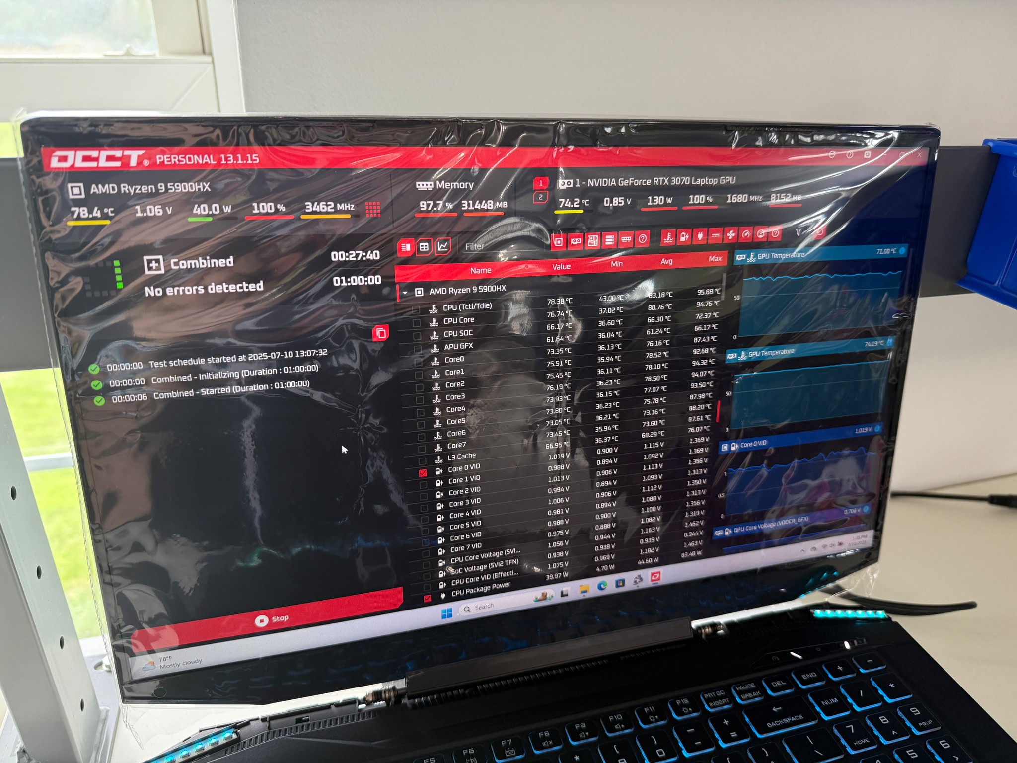 Eluktronics Prometheus XVII, AMD Ryzen 9 5900HX, RTX 3070, 1TB SSD, 32GB Ram