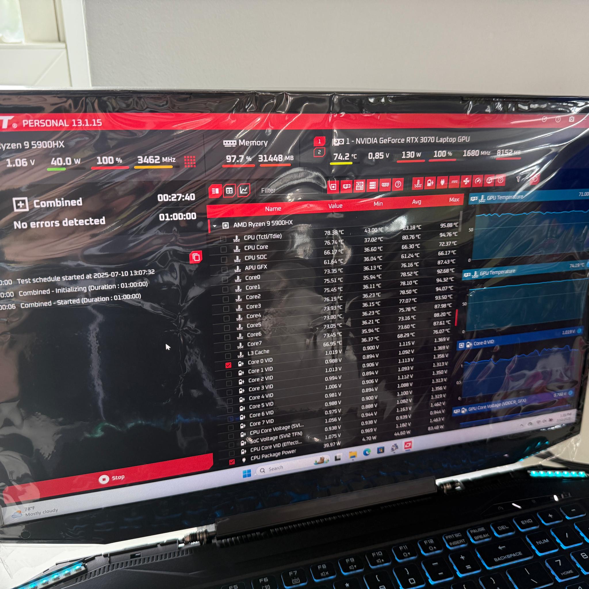 Eluktronics Prometheus XVII, AMD Ryzen 9 5900HX, RTX 3070, 1TB SSD, 32GB Ram
