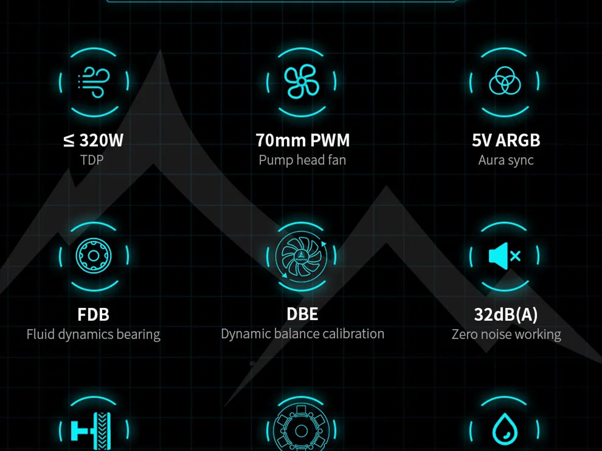 SEGOTEP 🆒KL-360🆒 | BLACK 360mm ARGB AIO CPU Liquid Cooler | TDP: 320W | LGA 1700 & AM5 Ready