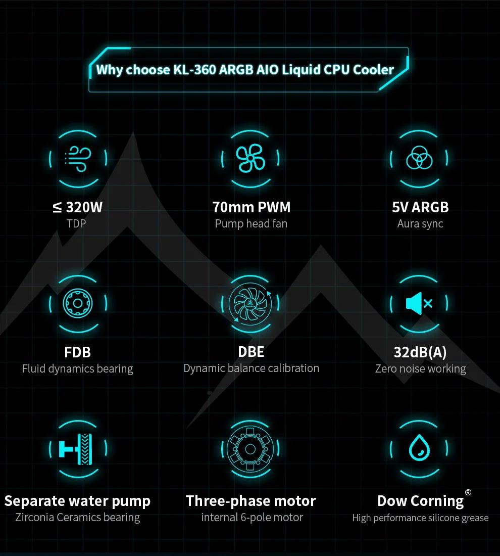 SEGOTEP 🆒KL-360🆒 | BLACK 360mm ARGB AIO CPU Liquid Cooler | TDP: 320W | LGA 1700 & AM5 Ready
