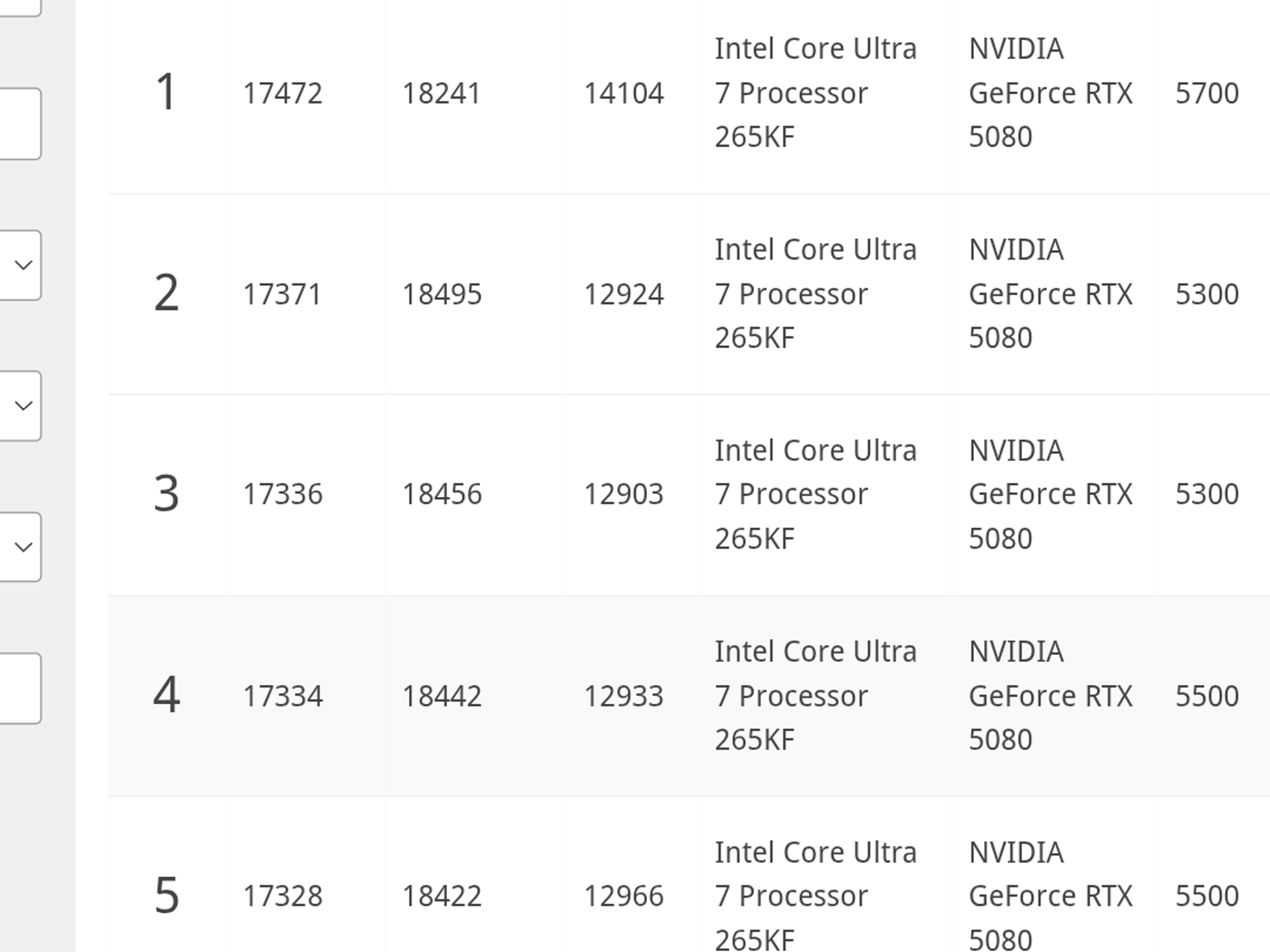 One off custom built 265k and 5080 gaming pc