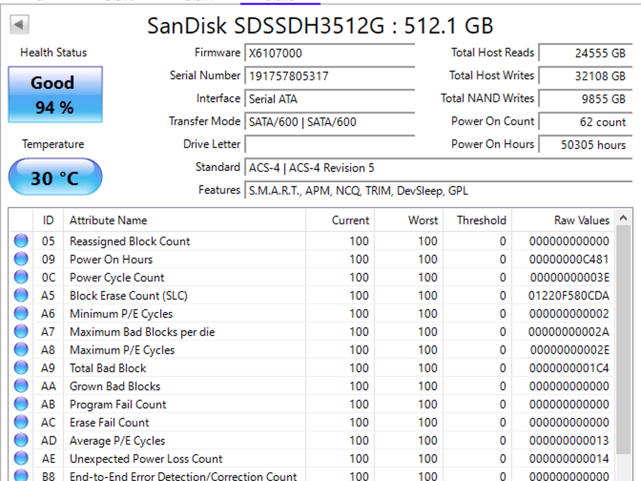 SanDisk 512GB SSD