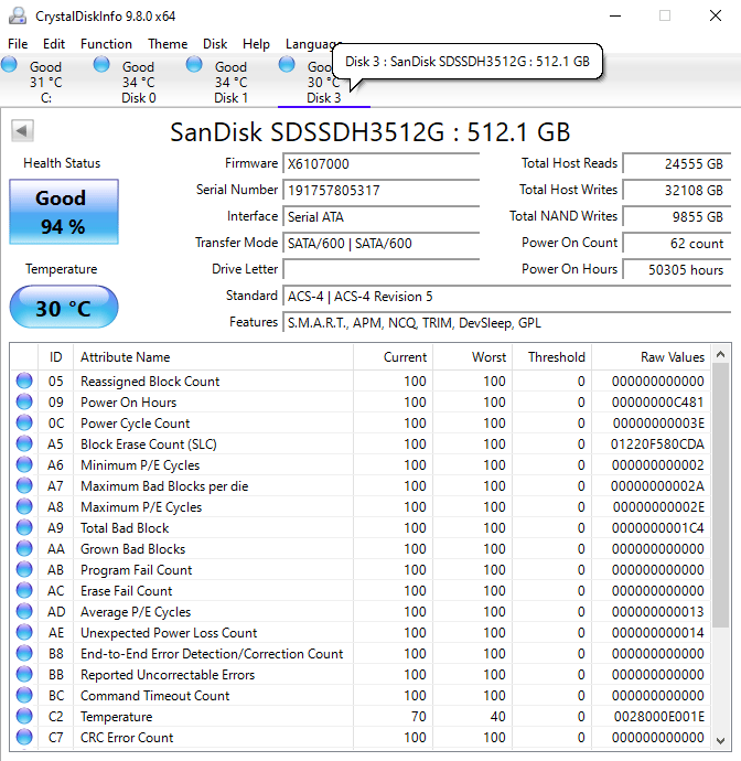 SanDisk 512GB SSD