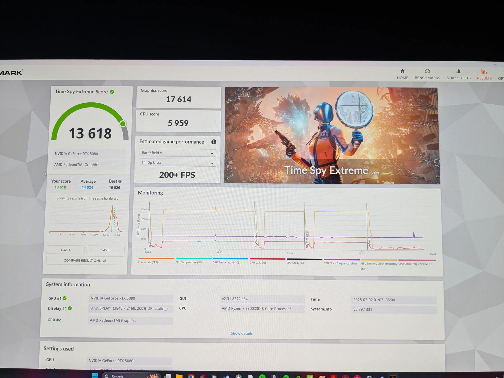 Nvidia RTX 5080 Msi Suprim liquid Soc edition