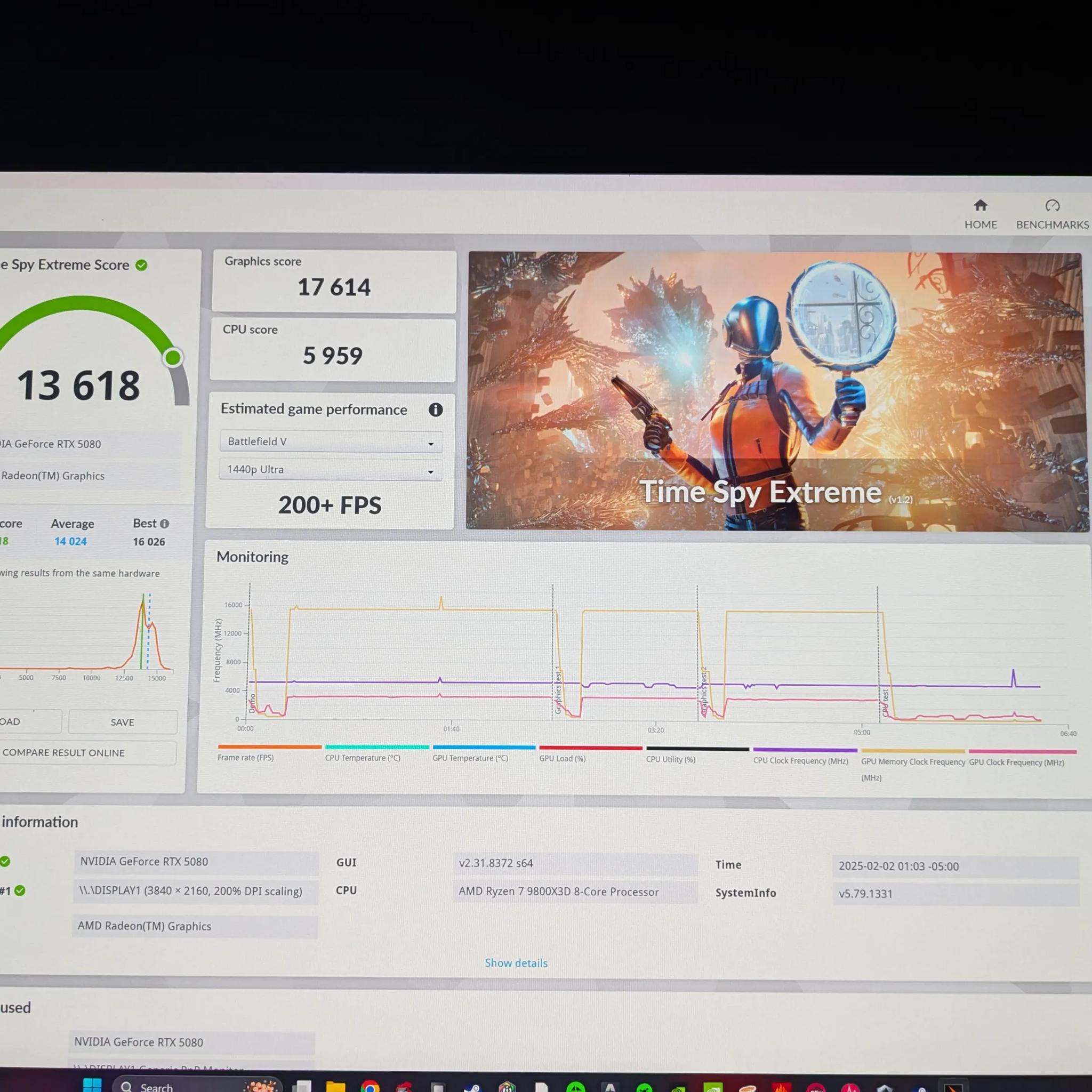 Nvidia RTX 5080 Msi Suprim liquid Soc edition