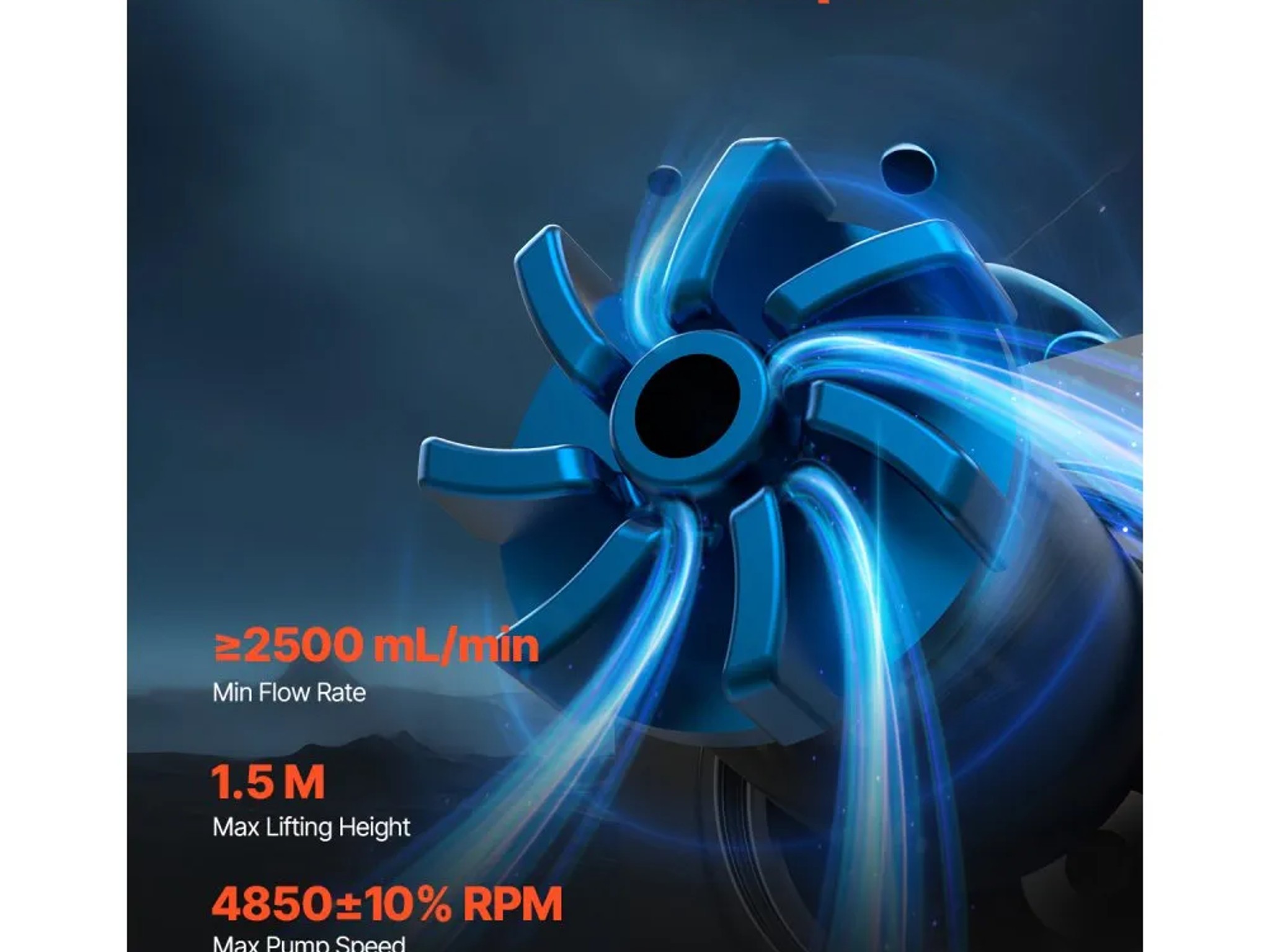 VEVOR 360mm AIO with 2.1" LCD Display!
