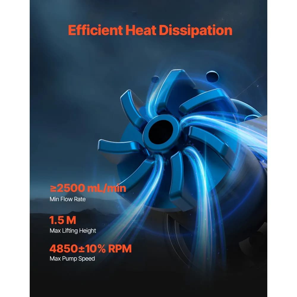 VEVOR 360mm AIO with 2.1" LCD Display!