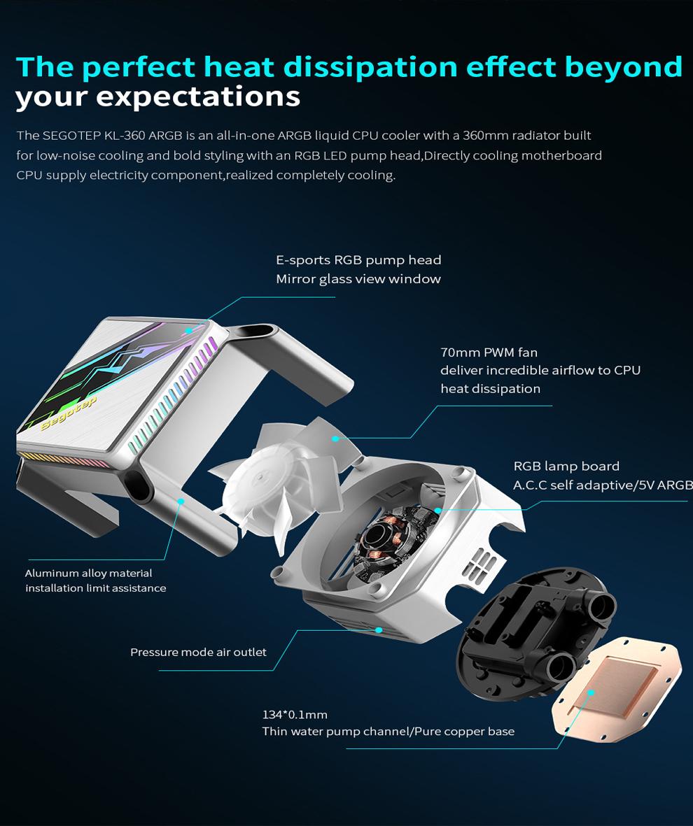 SEGOTEP 🆒KL-360🆒 | WHITE 360mm ARGB AIO CPU Liquid Cooler | TDP: 320W | LGA 1700 & AM5 Ready