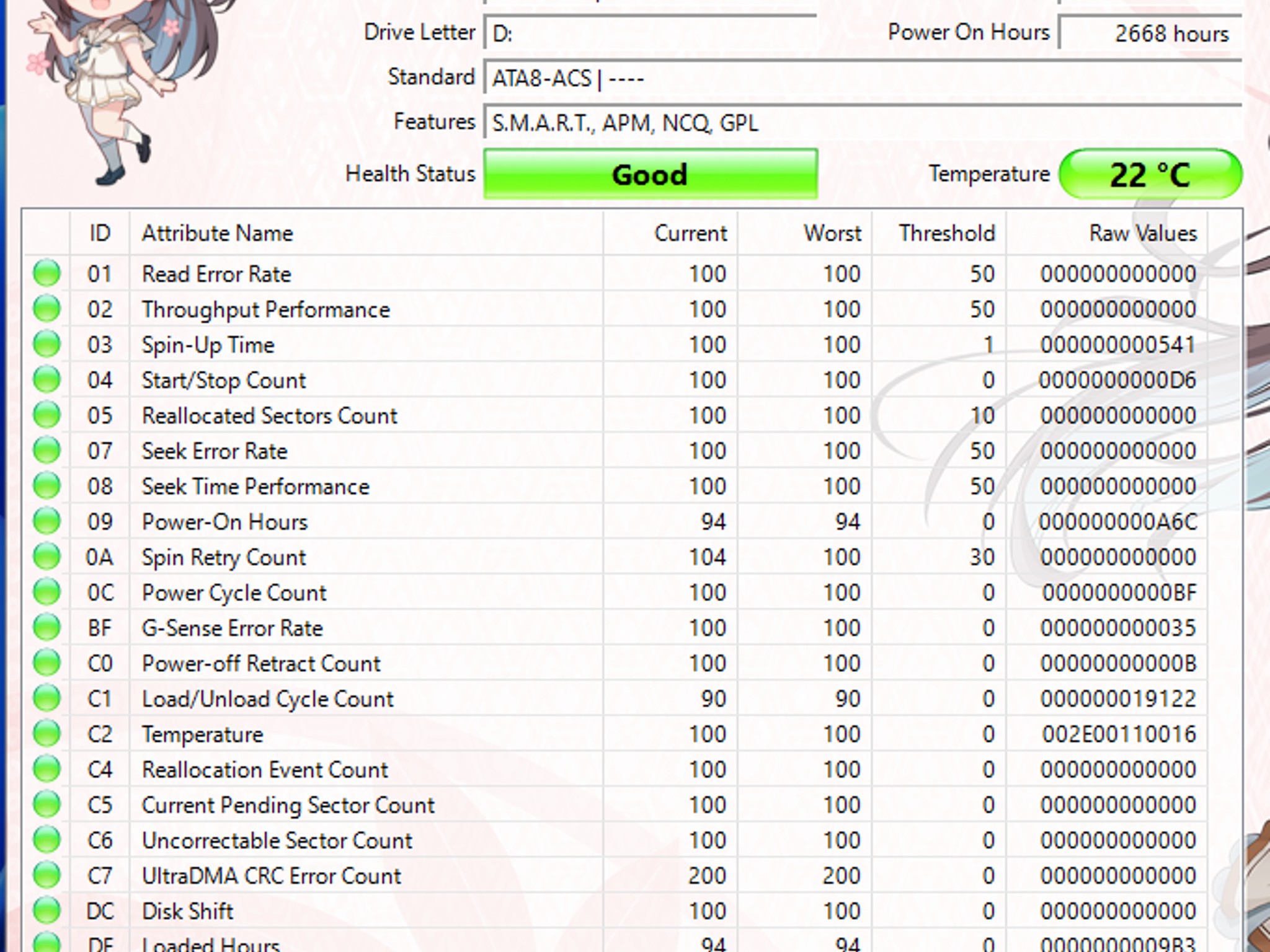 Toshiba 500GB SATA Laptop Hard Drive | Tested & Functional