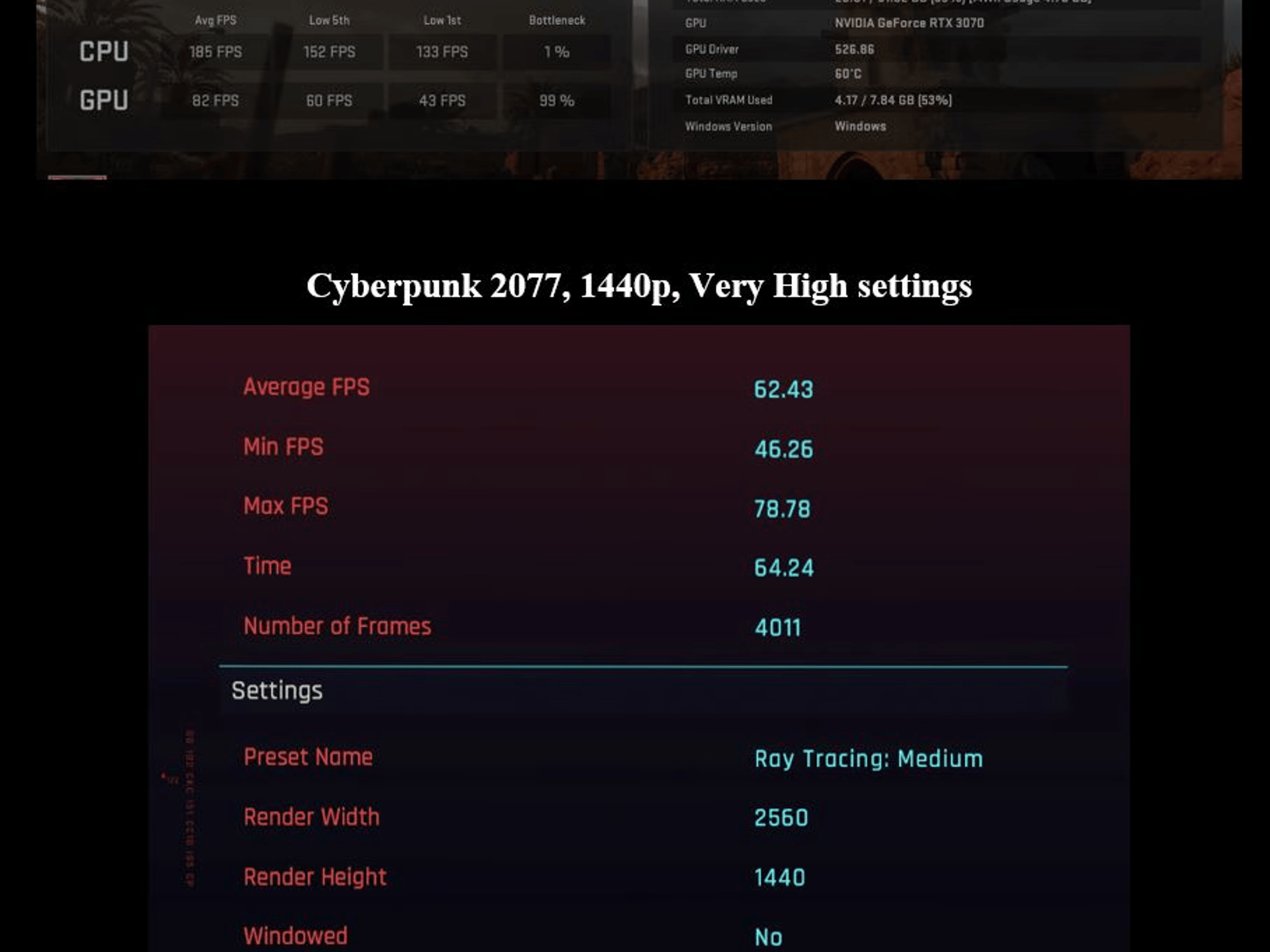 New ITX Gaming PC | Ryzen 5600X | RTX 3070 | 32GB RAM | 2TB Gen 4 NVMe 