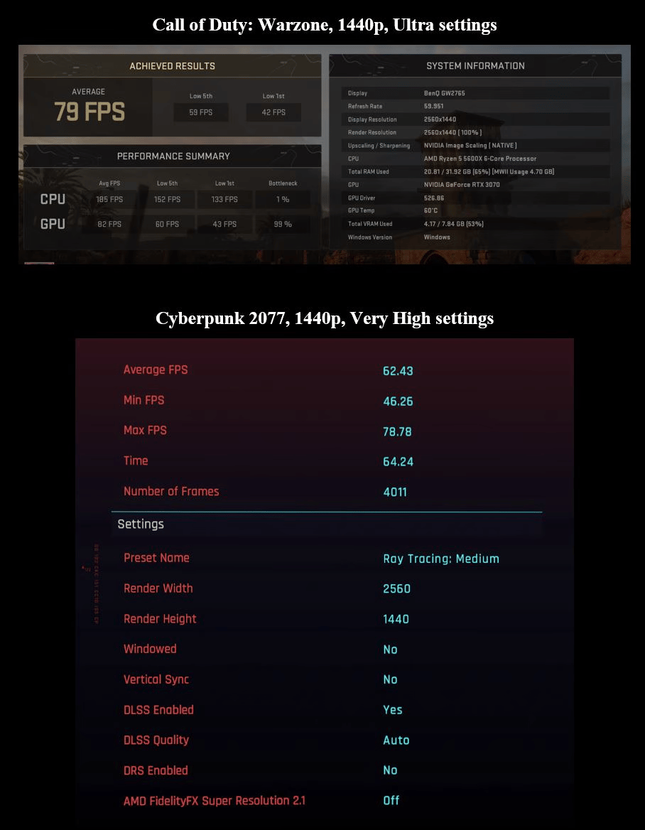 New ITX Gaming PC | Ryzen 5600X | RTX 3070 | 32GB RAM | 2TB Gen 4 NVMe 