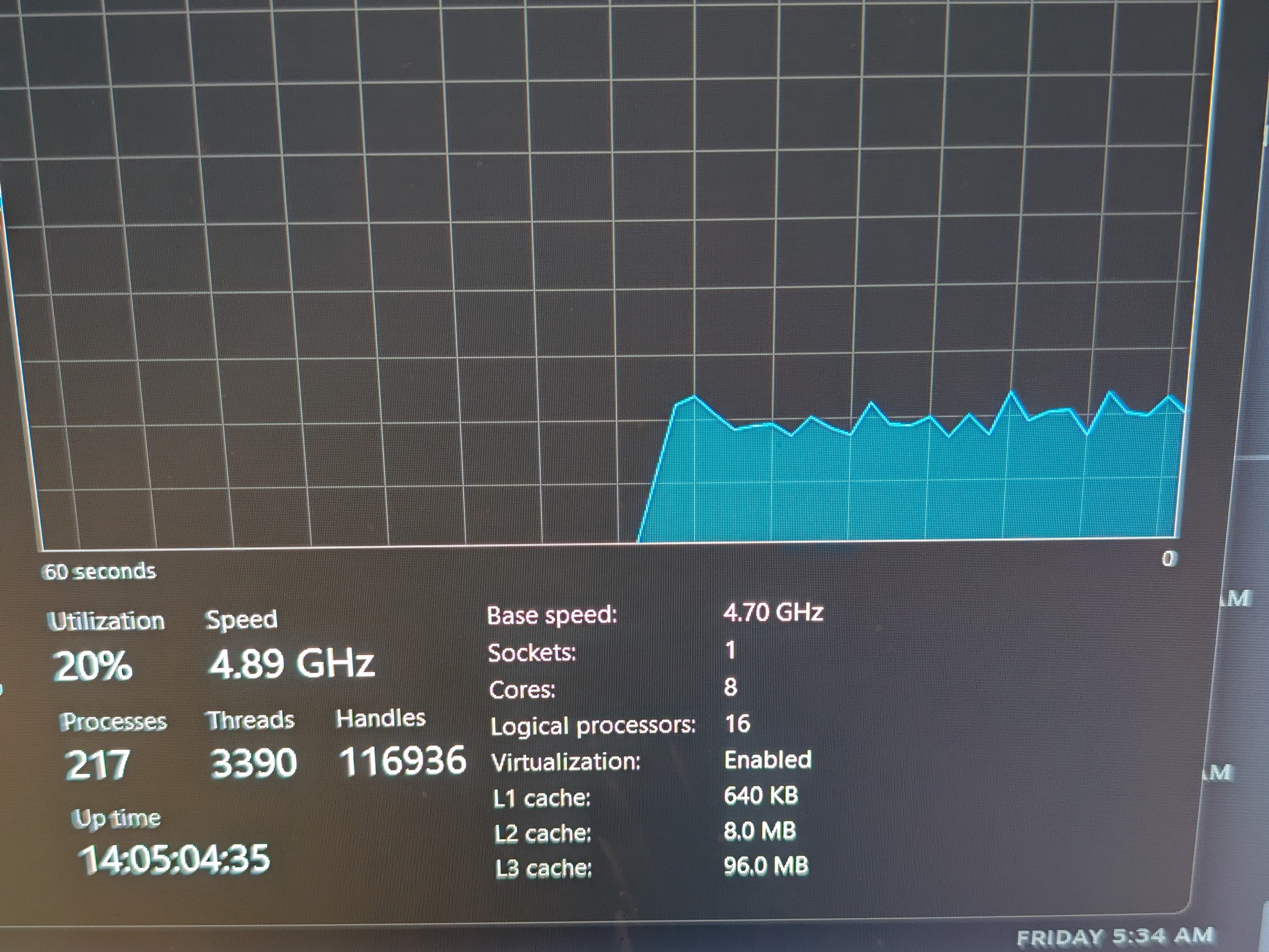 Custom Gaming PC Build