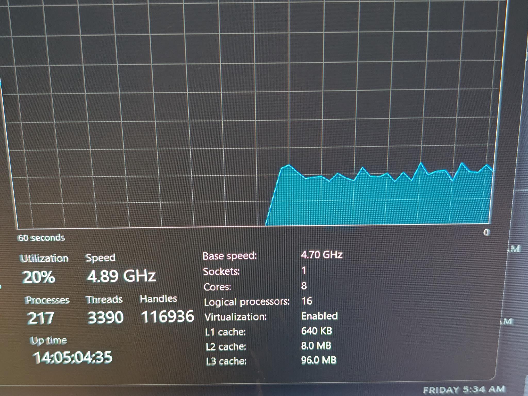 Custom Gaming PC Build