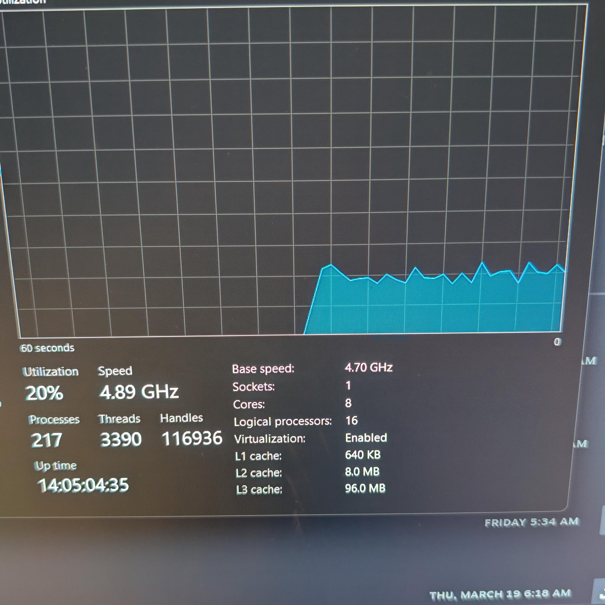Custom Gaming PC Build