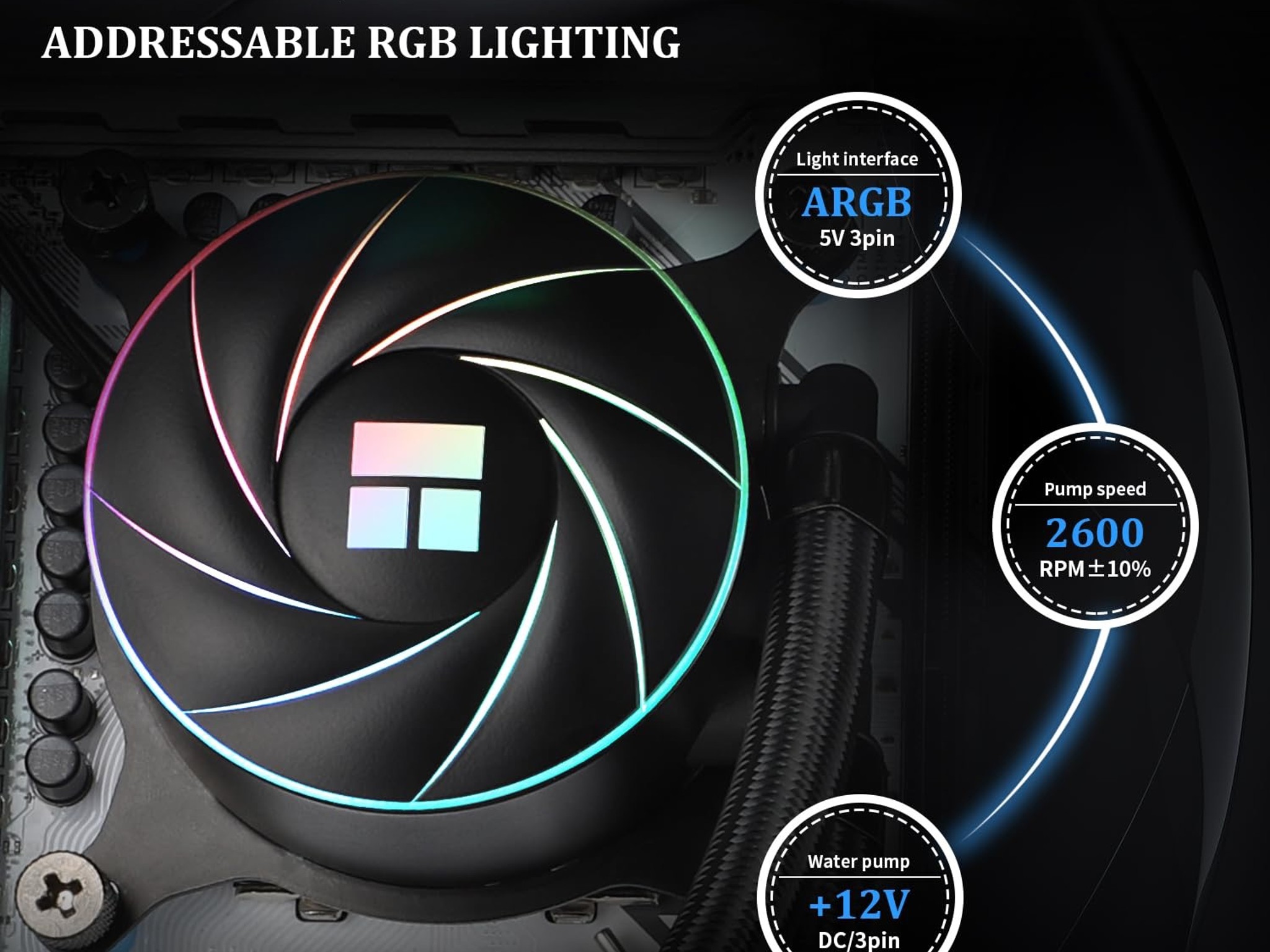 AIO Cooler Thermalright Aqua Elite 360 ARGB