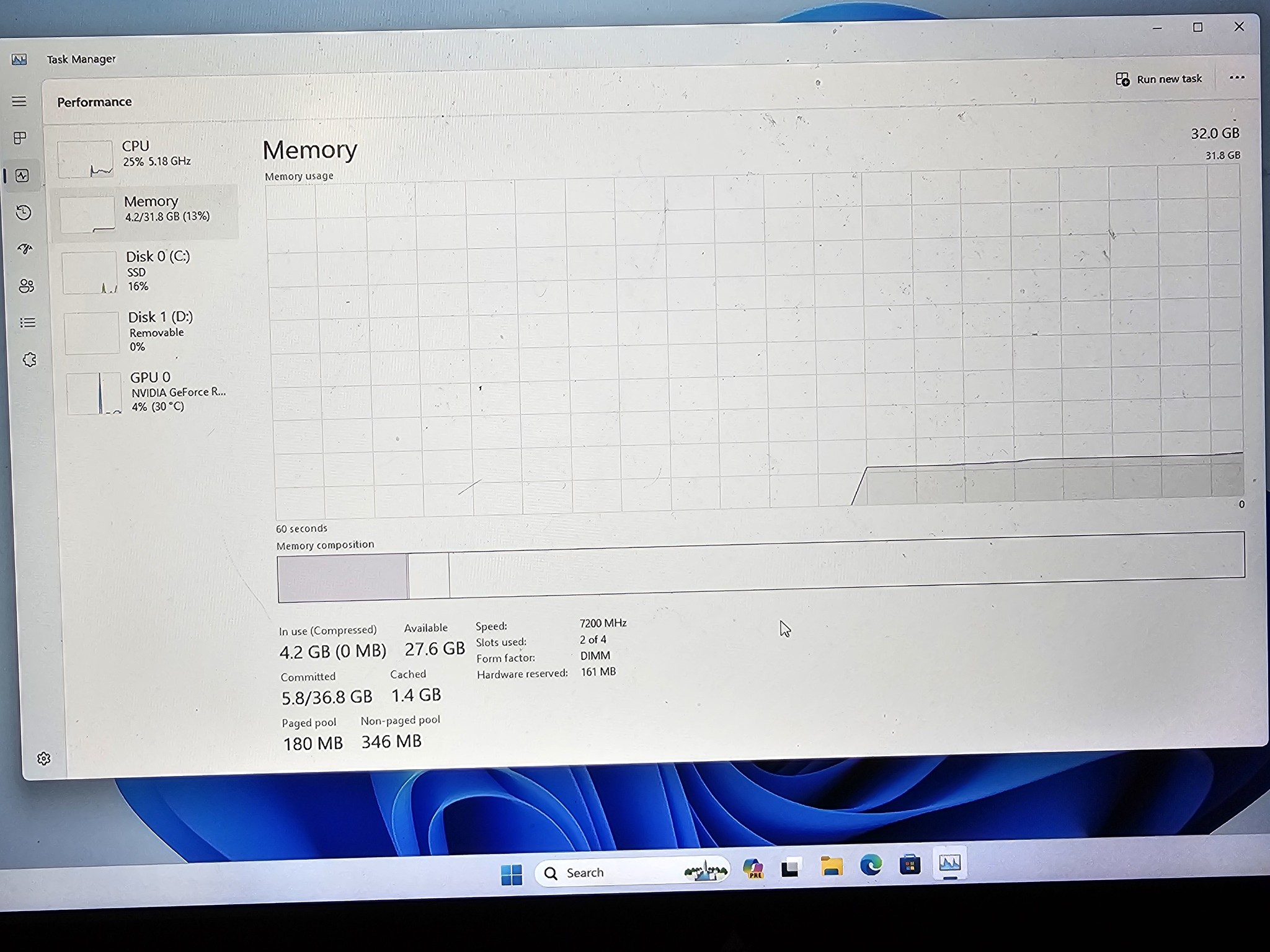 Intel i9 14900kf | PNY RTX 4080 | Msi Z790 Meg Ace | 2tb Nvme Ssd | 32gb ddr5 7200mhz | Psu 1000w