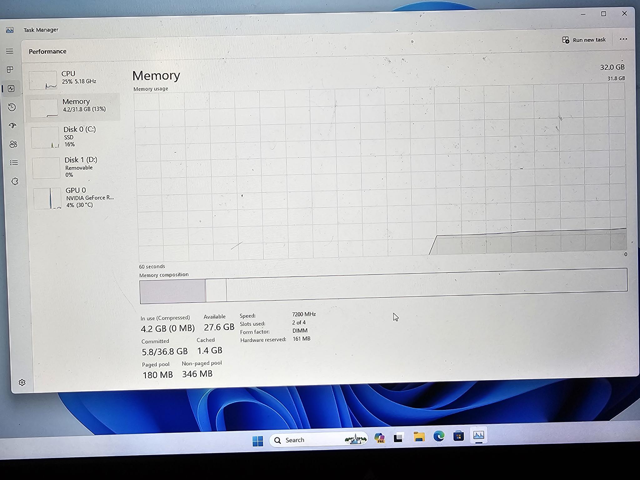Intel i9 14900kf | PNY RTX 4080 | Msi Z790 Meg Ace | 2tb Nvme Ssd | 32gb ddr5 7200mhz | Psu 1000w