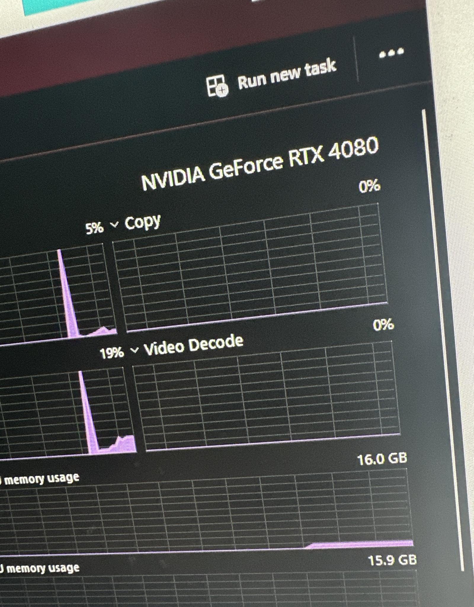 GIGABYTE 4080 AERO OC