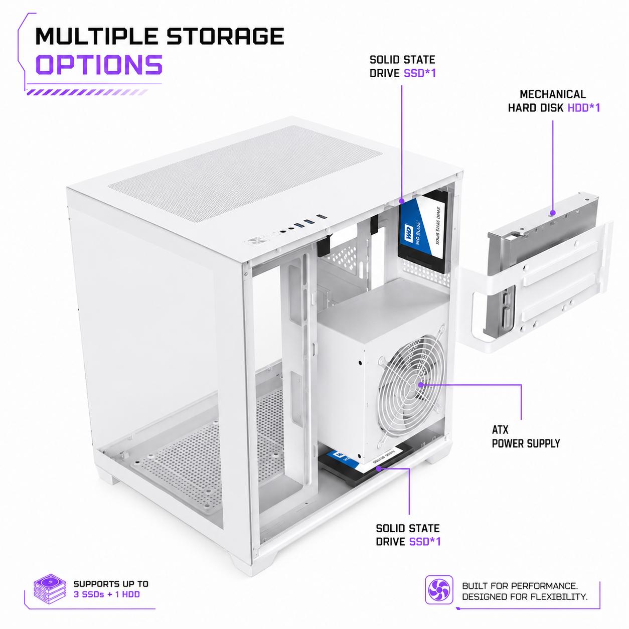 WHITE CUBEX ARGB GAMING PC MATX CASE – PANORAMIC TEMPERED GLASS
